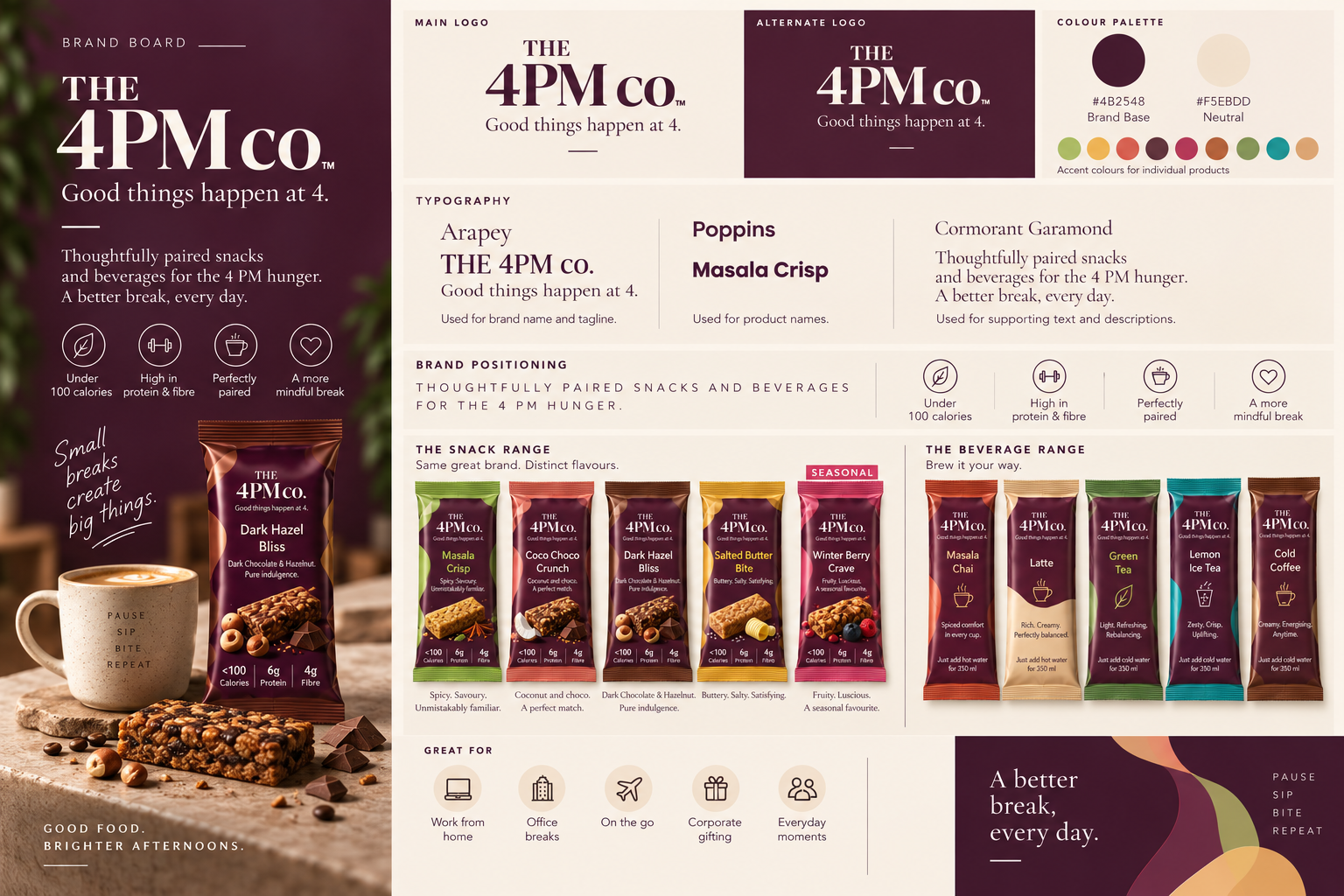 The 4PM Co. brand board showing positioning, packaging design, and afternoon hunger break ritual